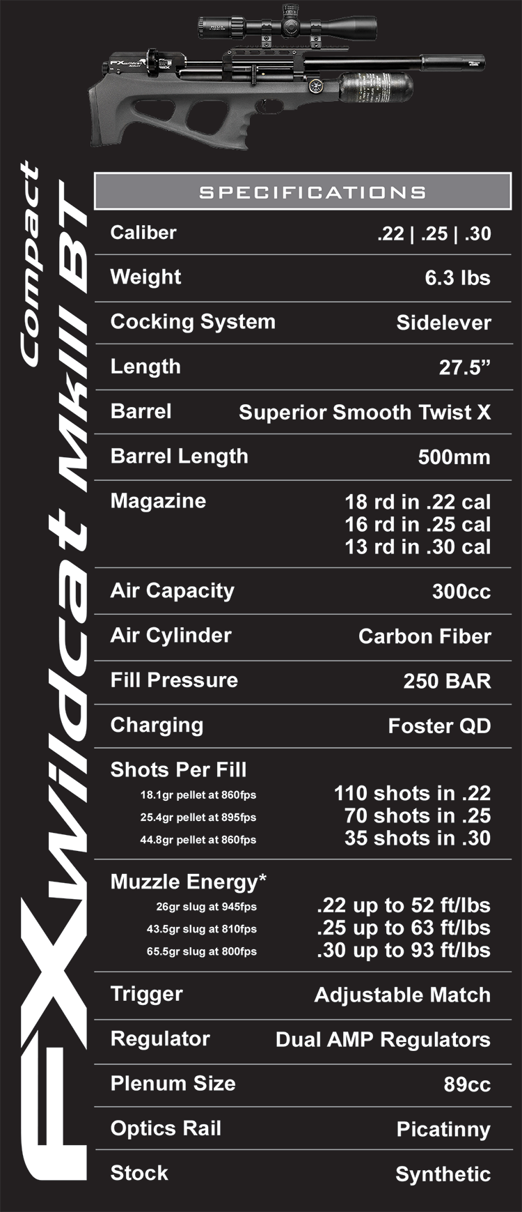 fx-wildcat-mkiii-bt-sales-sheet-1-1-2.png