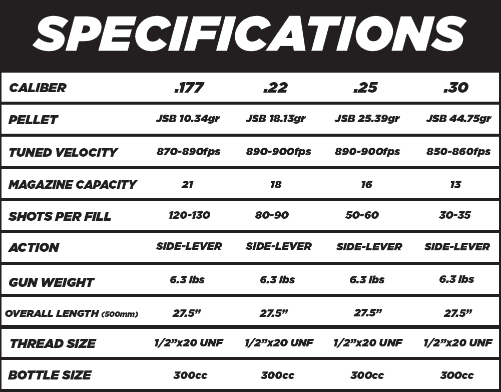 maverickcompactspecs.jpg